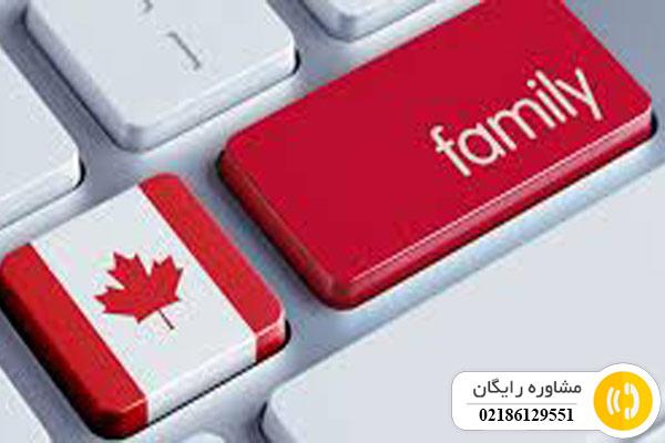 حمایت مالی برای مهاجرت خانوادگی به کانادا